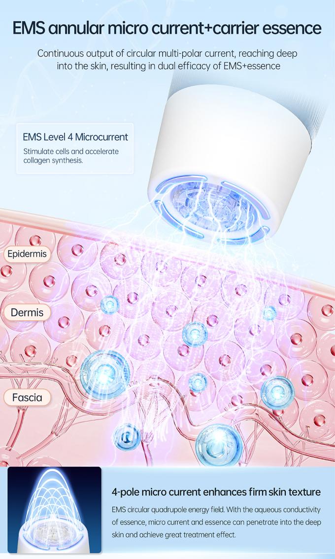 কারখানার বিক্রয় হাইড্রা পেন এইচ 5 ইএমএস ইলেকট্রিকাল মাইক্রোনেডলিং পেন কোলাজেন পুনর্জন্ম চুল দাড়ি পুনরায় বৃদ্ধি হোম এবং সেলুন ব্যবহার 5