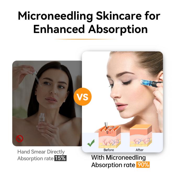 নতুন আগমন হাইড্রা পেন এইচ৫ মেসোথেরাপি সিরাম অ্যাপ্লিকেটর সৌন্দর্য ত্বকের যত্ন বায়ো এক্সোসোম ডার্মা মাইক্রোনেডলিং পেন 5