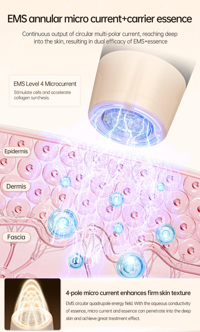 সর্বশেষ ৪-মেরু ইএমএস স্বয়ংক্রিয় সিরাম অ্যাপ্লিকেটর হাইড্রা পেন এইচ৫ ফেস স্কিন ডার্মা মাইক্রোনিডলিং পেন এসেন্স কোলাজেন পুনর্জন্ম 4